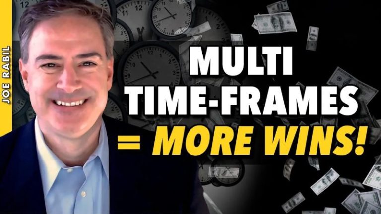 Master Multi-Timeframe Analysis to Find Winning Trades!